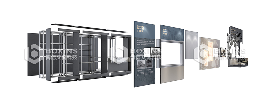 博物館（guǎn）展牆展板